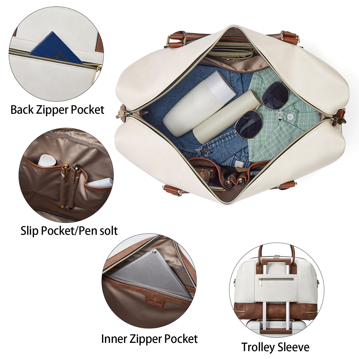Women's Weekender Bag: Shop Travel Bags For Women
